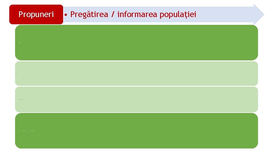 Propuneri (8) Crearea unei culturi preventive prin • • • dezvoltarea acțiunilor de comunicare