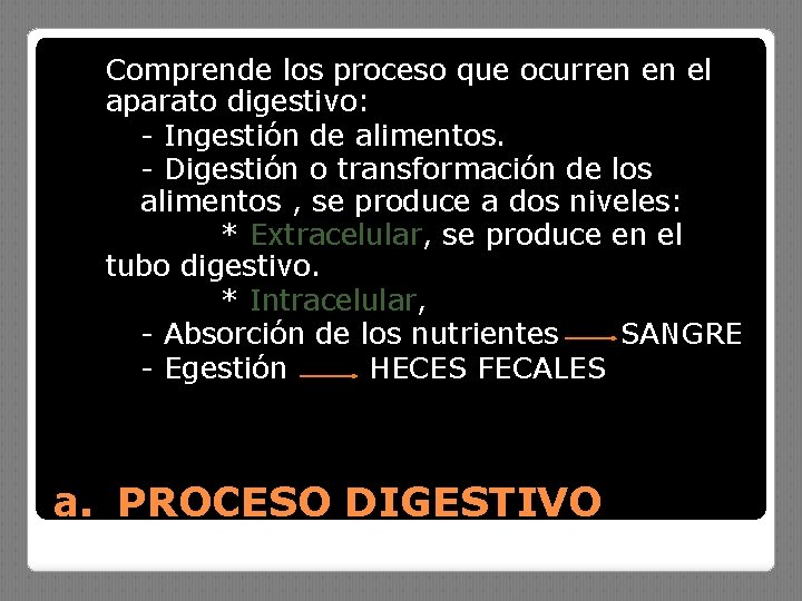 Comprende los proceso que ocurren en el aparato digestivo: - Ingestión de alimentos. -