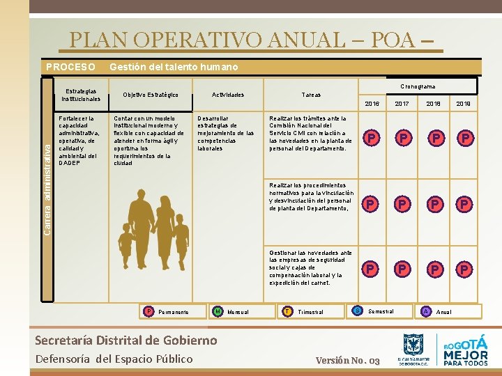 PLAN OPERATIVO ANUAL – POA – Carrera administrativa PROCESO Gestión del talento humano Cronograma