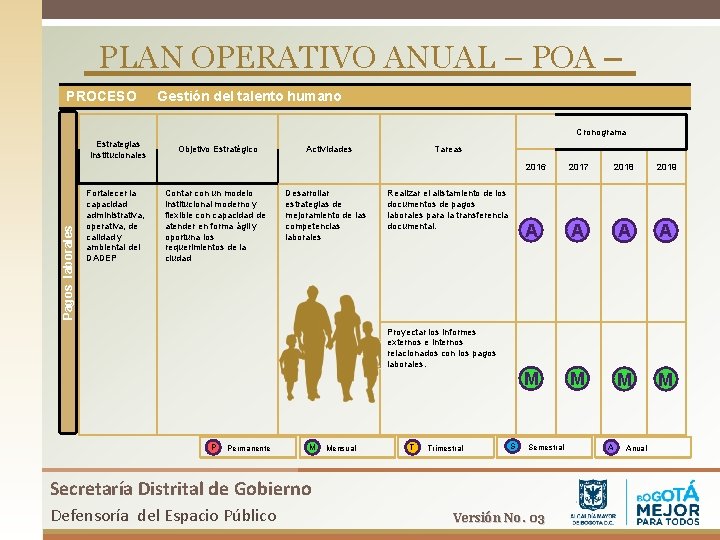 PLAN OPERATIVO ANUAL – POA – PROCESO Gestión del talento humano Cronograma Pagos laborales