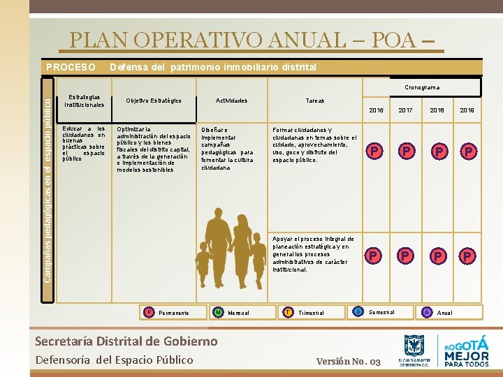 PLAN OPERATIVO ANUAL – POA – PROCESO Defensa del patrimonio inmobiliario distrital Campañas pedagógicas