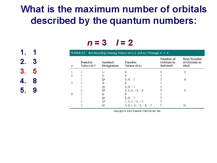 What is the maximum number of orbitals described by the quantum numbers: n=3 1.