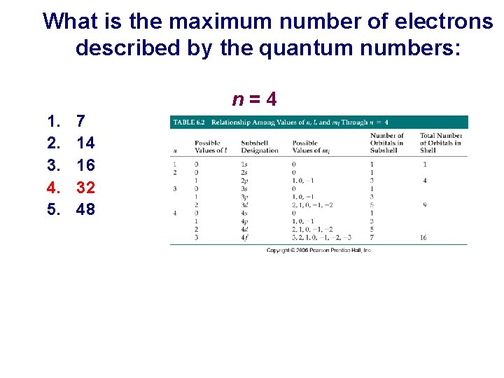 What is the maximum number of electrons described by the quantum numbers: n=4 1.