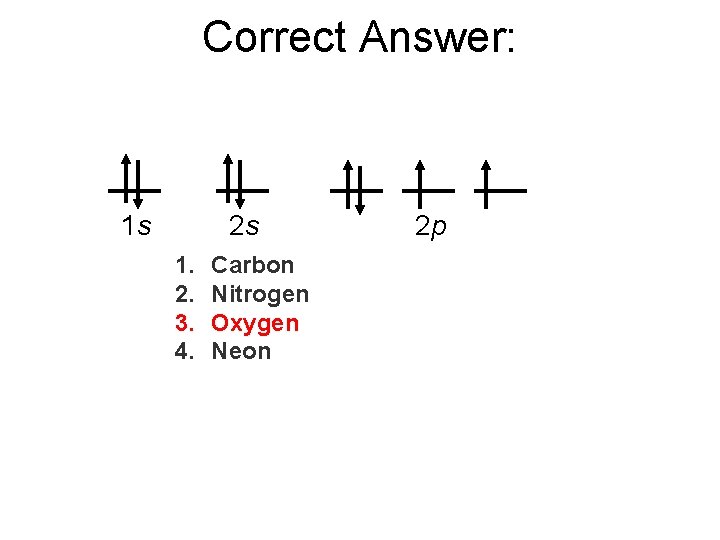 Correct Answer: 1 s 2 s 1. 2. 3. 4. Carbon Nitrogen Oxygen Neon