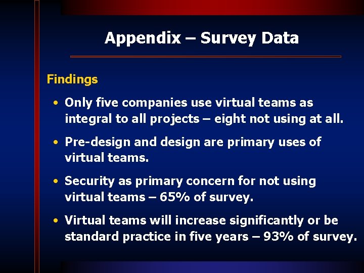 Appendix – Survey Data Findings • Only five companies use virtual teams as integral