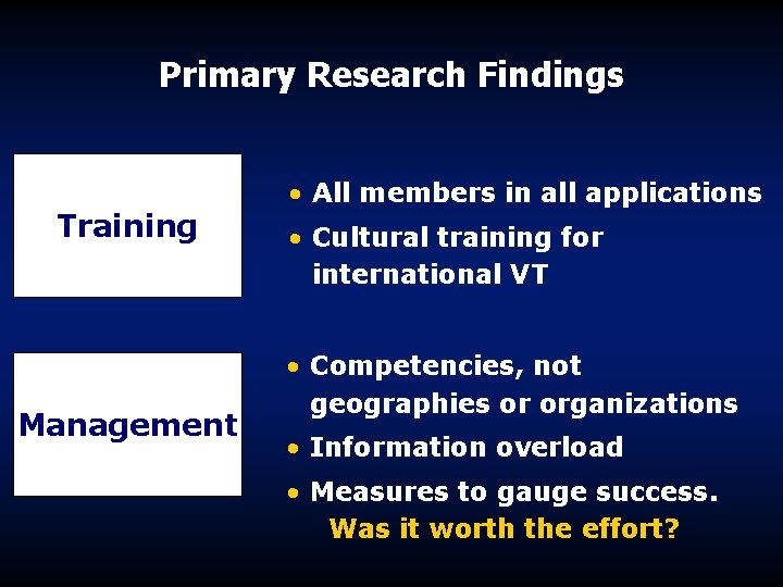 Primary Research Findings Training Management • All members in all applications • Cultural training