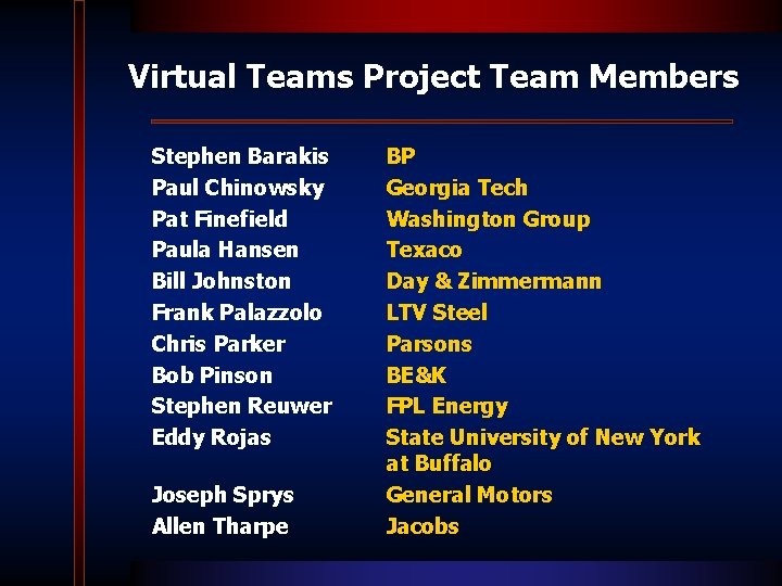 Virtual Teams Project Team Members Stephen Barakis Paul Chinowsky Pat Finefield Paula Hansen Bill