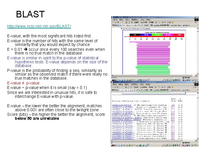 BLAST http: //www. ncbi. nlm. nih. gov/BLAST/ E-value, with the most significant hits listed