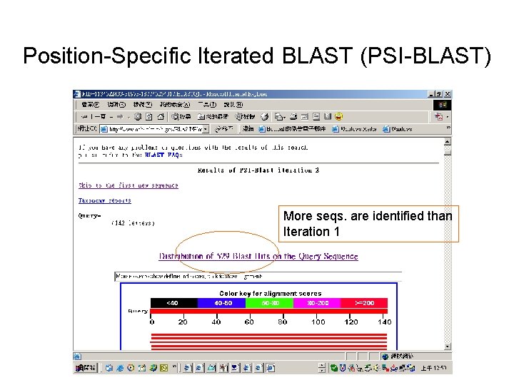 Position-Specific Iterated BLAST (PSI-BLAST) More seqs. are identified than Iteration 1 