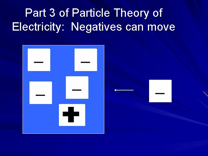 Part 3 of Particle Theory of Electricity: Negatives can move 