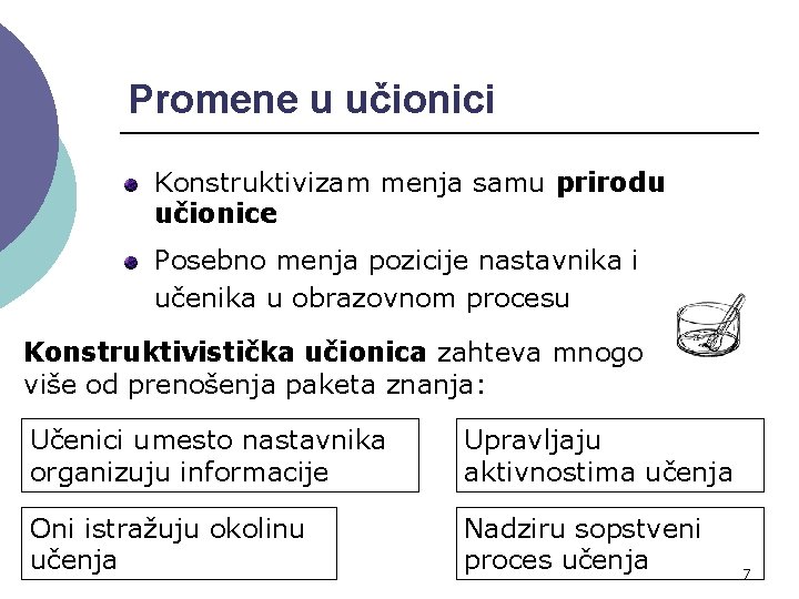 Promene u učionici Konstruktivizam menja samu prirodu učionice Posebno menja pozicije nastavnika i učenika Promene u učionici Konstruktivizam menja samu prirodu učionice Posebno menja pozicije nastavnika i učenika