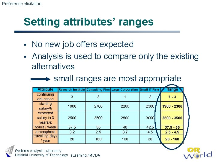 Introduction to Value Tree Analysis e Learning resources