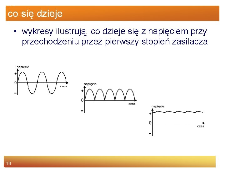 co się dzieje • wykresy ilustrują, co dzieje się z napięciem przy przechodzeniu przez