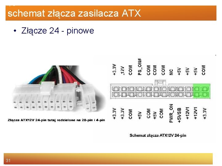 schemat złącza zasilacza ATX • Złącze 24 - pinowe 31 