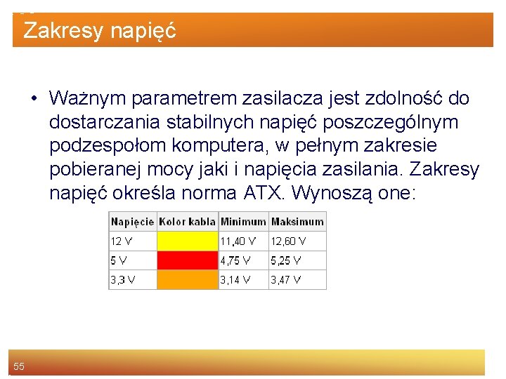 Zakresy napięć • Ważnym parametrem zasilacza jest zdolność do dostarczania stabilnych napięć poszczególnym podzespołom