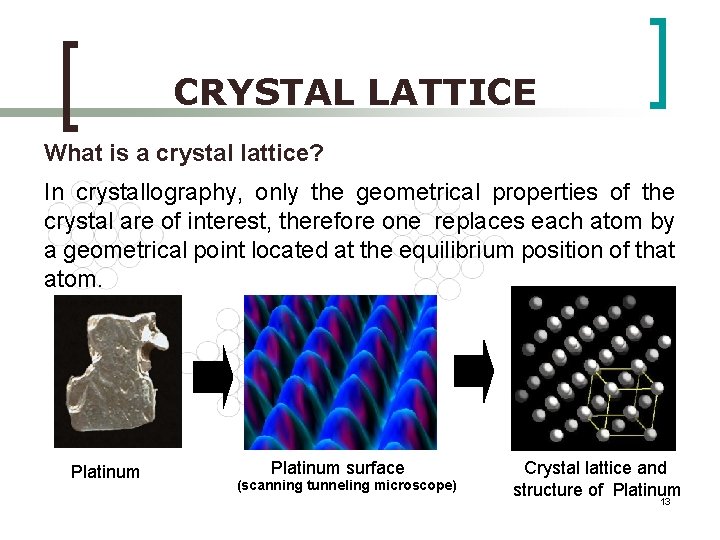 CRYSTAL LATTICE What is a crystal lattice? In crystallography, only the geometrical properties of