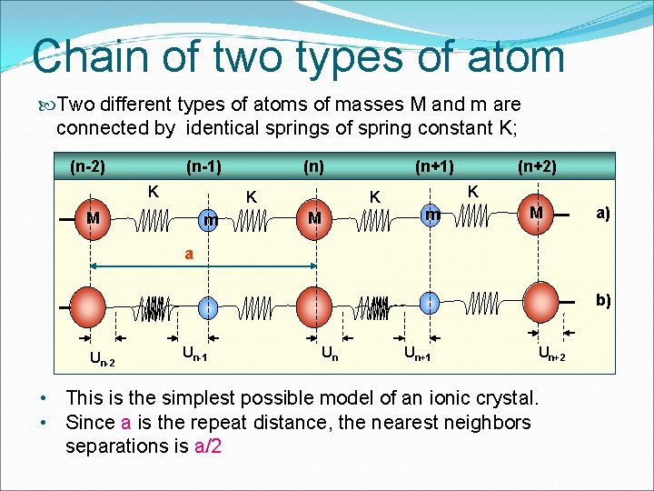 Chain of two types of atom Two different types of atoms of masses M