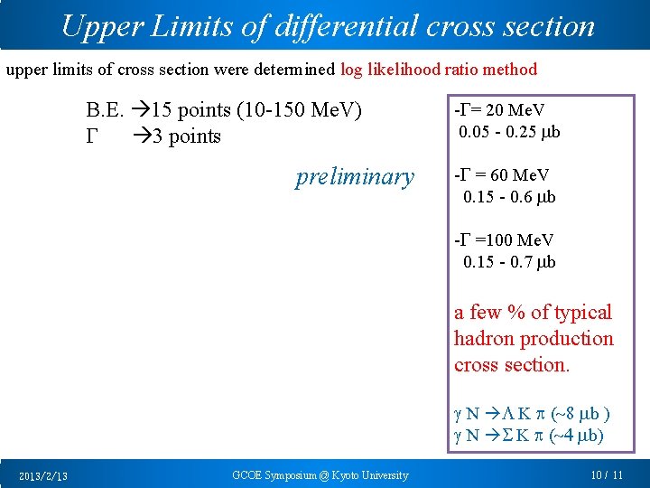 Upper Limits of differential cross section upper limits of cross section were determined log