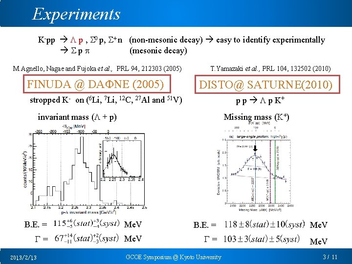 Experiments K-pp L p , S 0 p, S+ n (non-mesonic decay) easy to