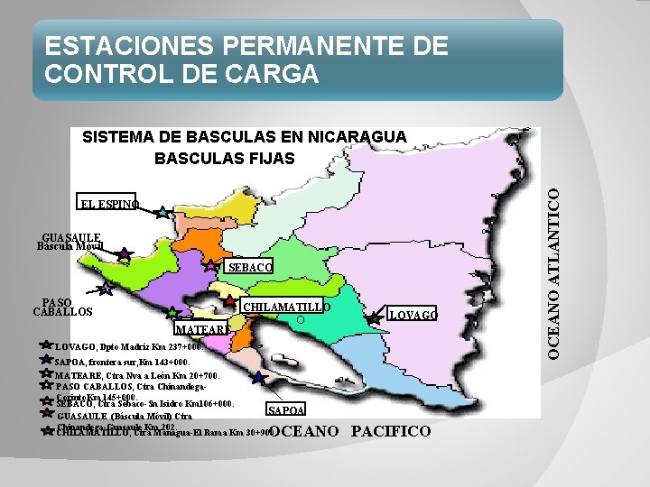 ESTACIONES PERMANENTE DE CONTROL DE CARGA EL ESPINO GUASAULE Báscula Móvil SEBACO PASO CABALLOS