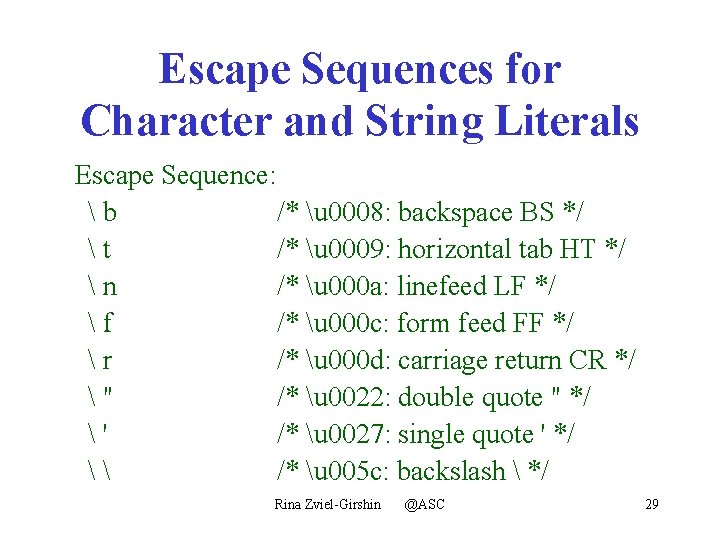 Escape Sequences for Character and String Literals Escape Sequence:  b /* u 0008: