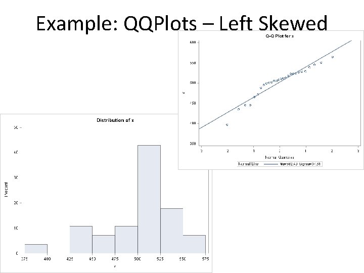 Example: QQPlots – Left Skewed Example: QQPlots – Left Skewed
