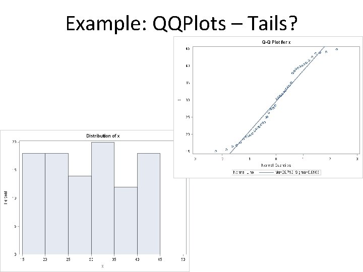 Example: QQPlots – Tails? 