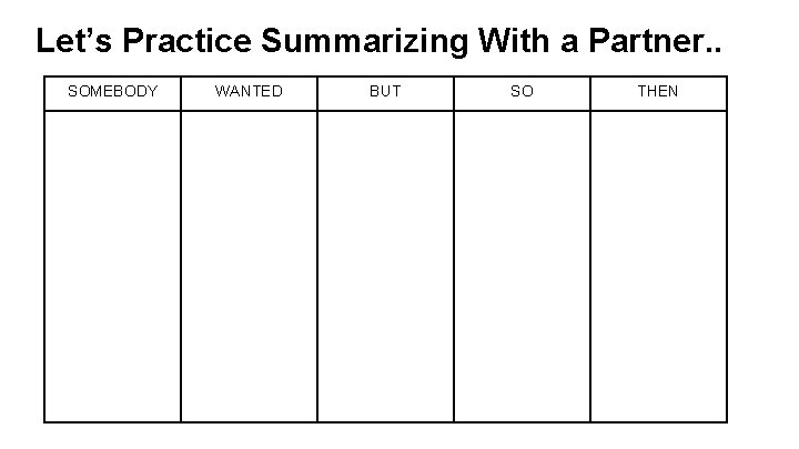 Let’s Practice Summarizing With a Partner. . SOMEBODY WANTED BUT SO THEN Let’s Practice Summarizing With a Partner. . SOMEBODY WANTED BUT SO THEN