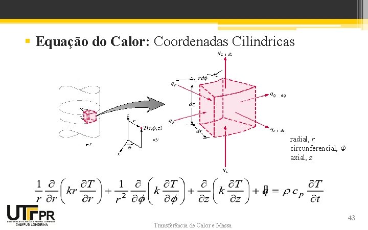 § Equação do Calor: Coordenadas Cilíndricas radial, r circunferencial, Φ axial, z Transferência de