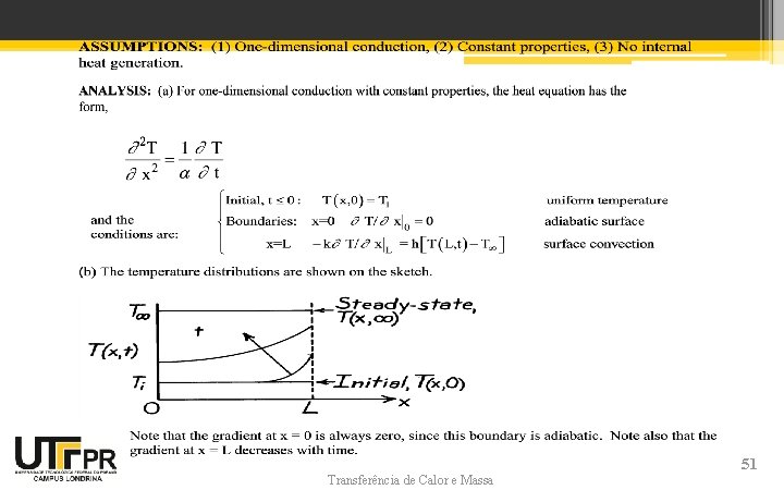 Problem: Thermal Response (Cont). Transferência de Calor e Massa 51 