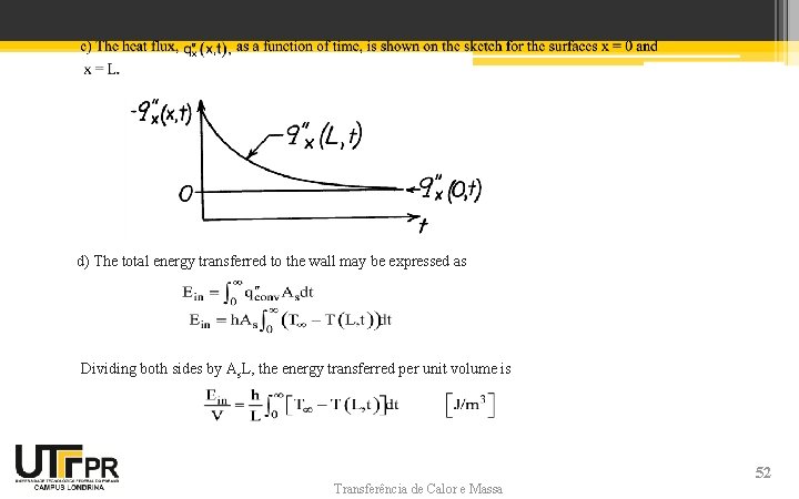 Problem: Thermal Response (Cont). d) The total energy transferred to the wall may be