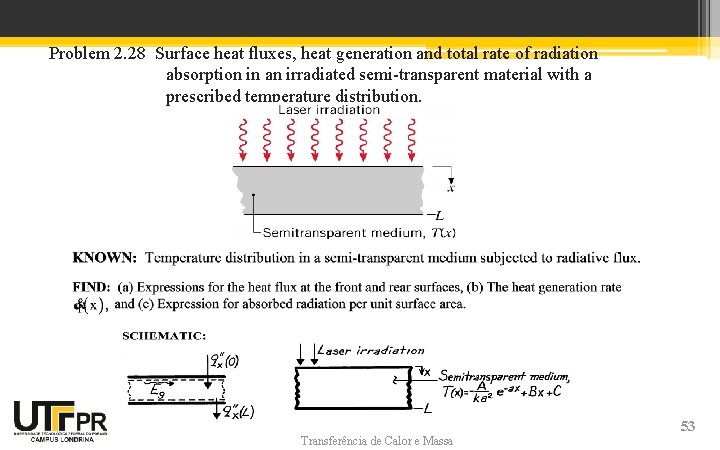 Problem: Non-uniform Generation due to Radiation Absorption Problem 2. 28 Surface heat fluxes, heat