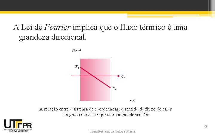 A Lei de Fourier implica que o fluxo térmico é uma grandeza direcional. A