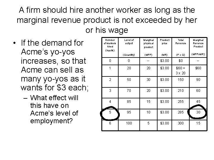 A firm should hire another worker as long as the marginal revenue product is