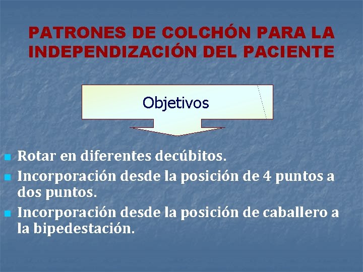 PATRONES DE COLCHÓN PARA LA INDEPENDIZACIÓN DEL PACIENTE Objetivos n n n Rotar en