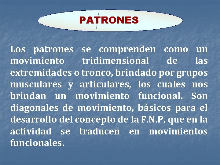 PATRONES Los patrones se comprenden como un movimiento tridimensional de las extremidades o tronco,