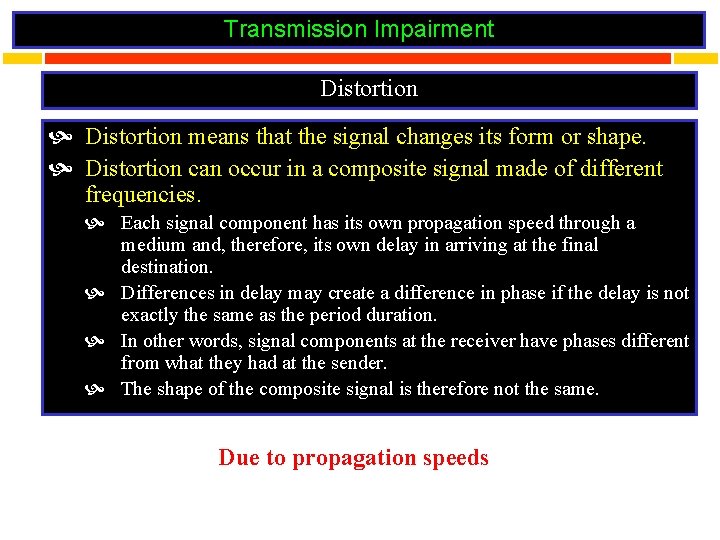 Transmission Impairment Distortion means that the signal changes its form or shape. Distortion can