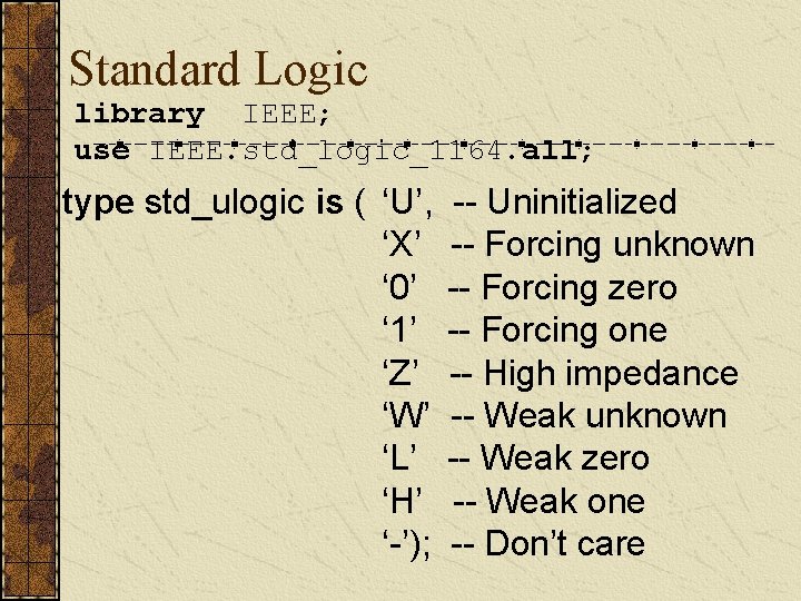 Standard Logic library IEEE; use IEEE. std_logic_1164. all; type std_ulogic is ( ‘U’, ‘X’