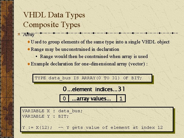 VHDL Data Types Composite Types Array Used to group elements of the same type