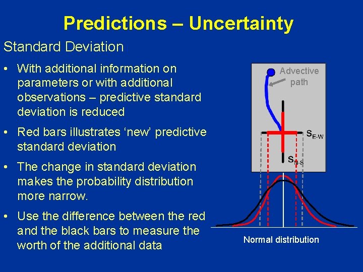 Predictions – Uncertainty Standard Deviation • With additional information on parameters or with additional