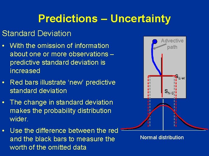 Predictions – Uncertainty Standard Deviation • With the omission of information about one or