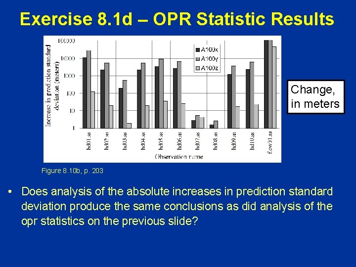 Exercise 8. 1 d – OPR Statistic Results Change, in meters Figure 8. 10