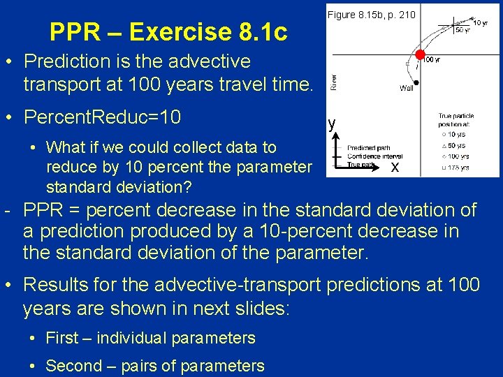 PPR – Exercise 8. 1 c Figure 8. 15 b, p. 210 • Prediction