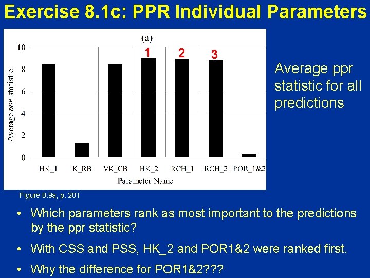 Exercise 8. 1 c: PPR Individual Parameters 1 2 3 Average ppr statistic for