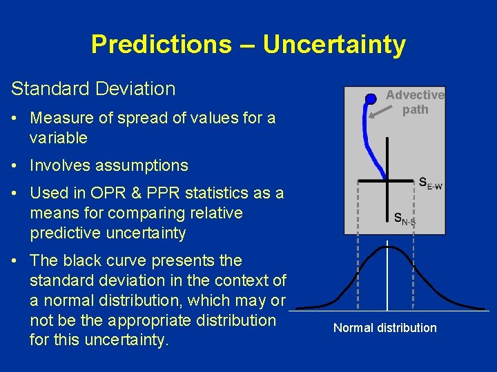 Predictions – Uncertainty Standard Deviation • Measure of spread of values for a variable