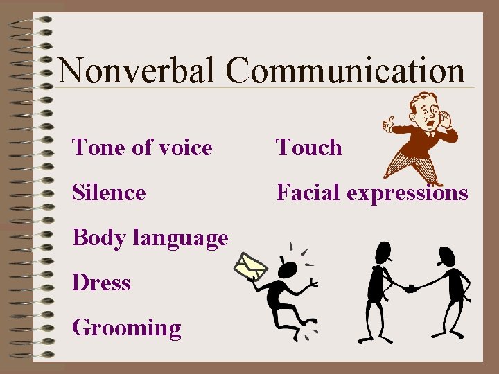 Nonverbal Communication Tone of voice Touch Silence Facial expressions Body language Dress Grooming 