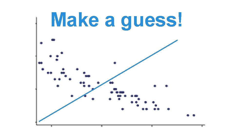 Make a guess! Make a guess!