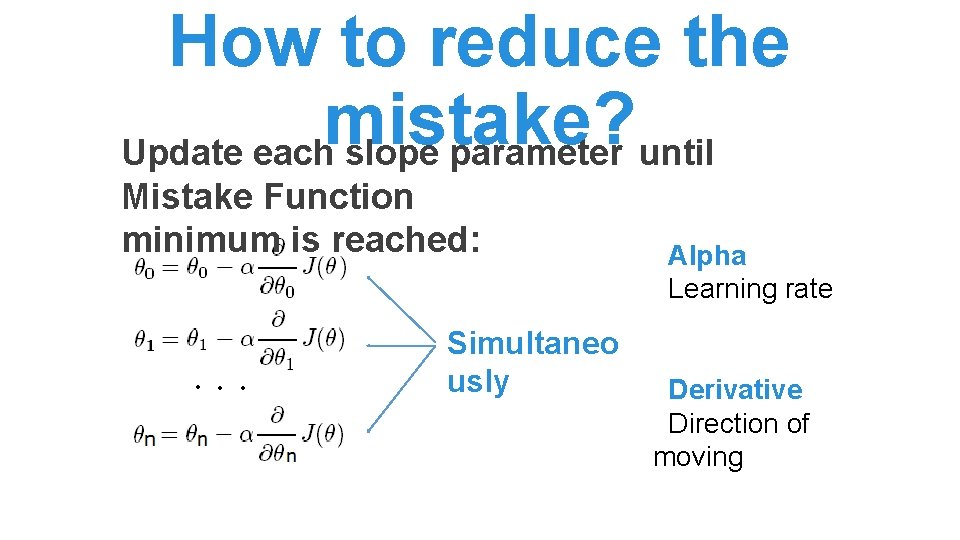 How to reduce the mistake? Update each slope parameter until Mistake Function minimum is How to reduce the mistake? Update each slope parameter until Mistake Function minimum is