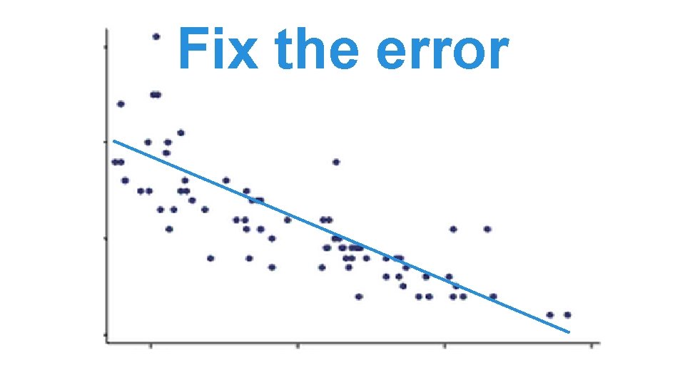 Fix the error Fix the error