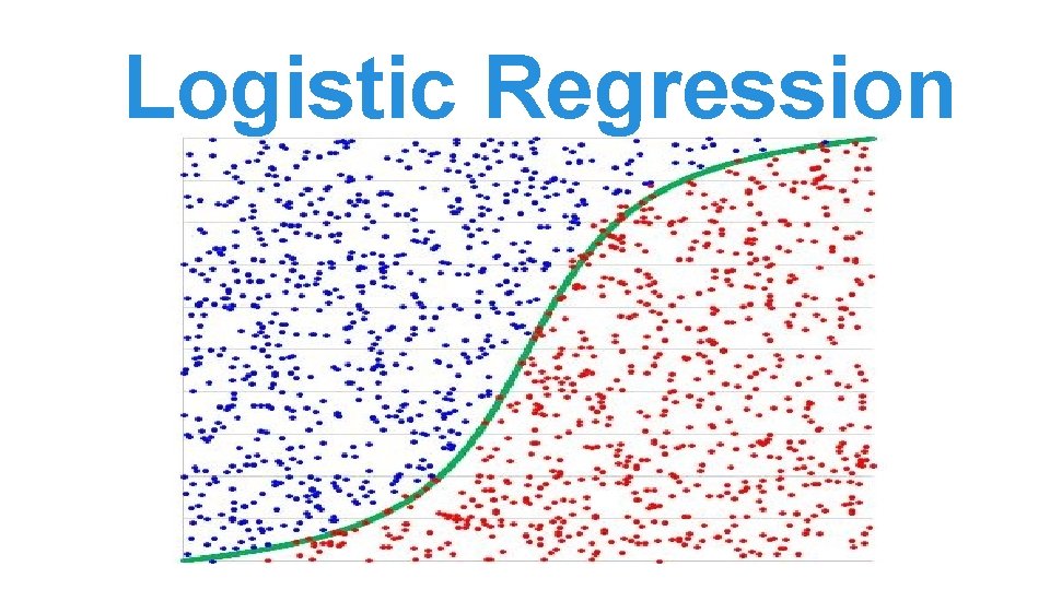 Logistic Regression Logistic Regression